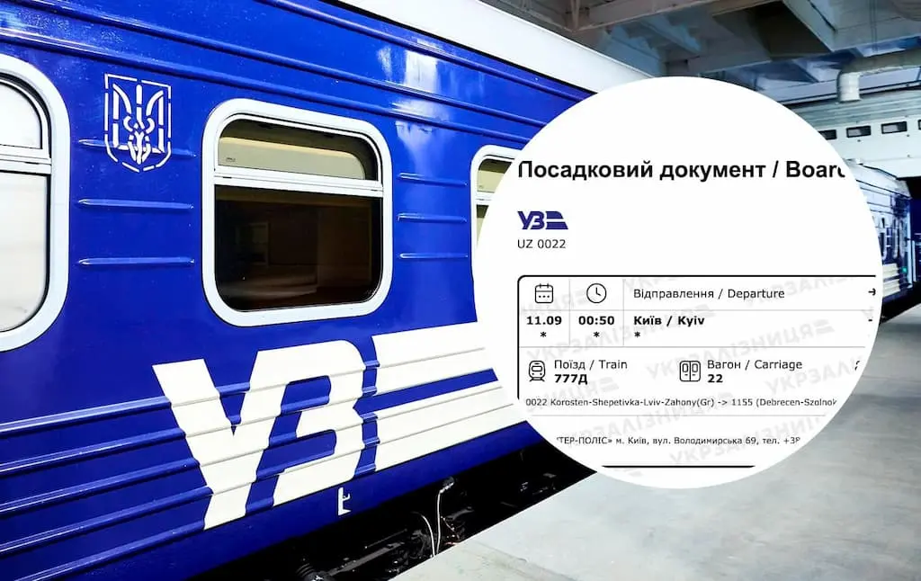 Зображення