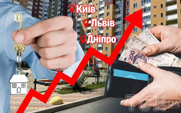 Зображення