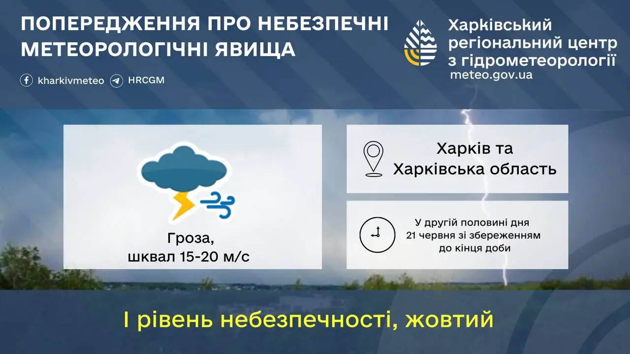 Може позначитися на роботі КП і русі транспорту: що сьогодні буде в Харкові