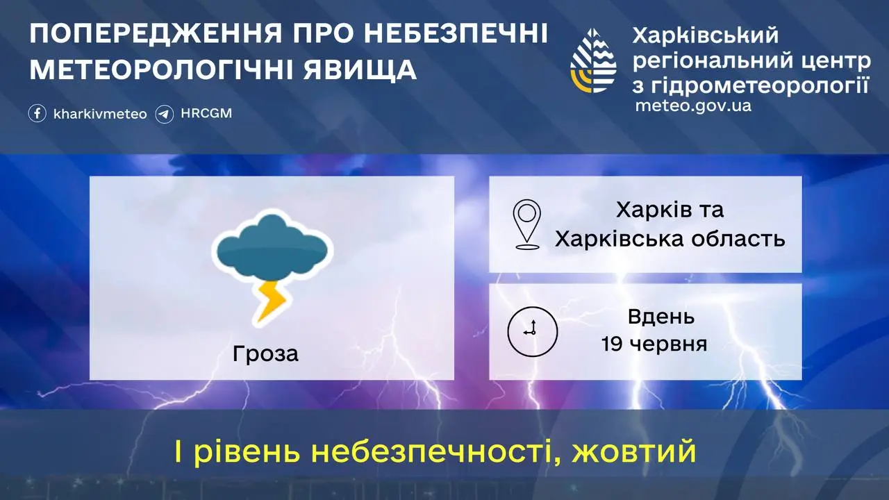 Вдень у Харкові та області буде небезпечно – причина
