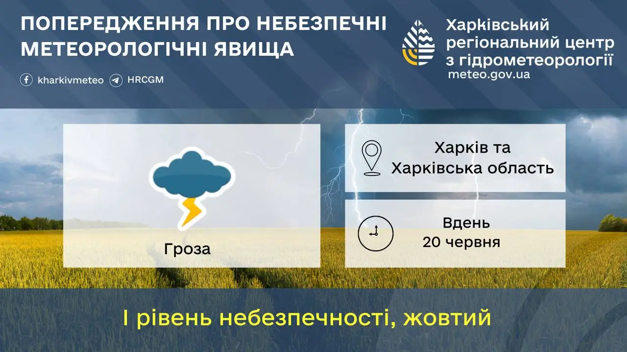 У Харкові та області знову буде небезпечно: що очікується