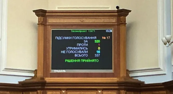 Рада вшістнадцяте продовжила воєнний стан і мобілізацію