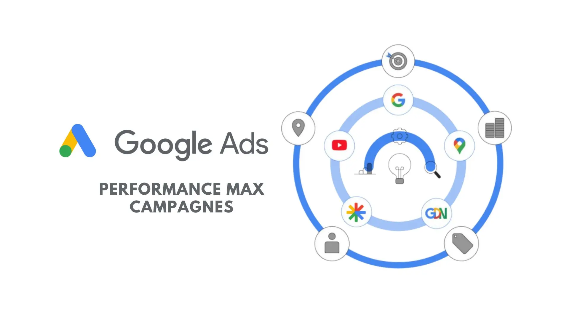 Продвигаем новые товары с помощью кампании Google PMax
