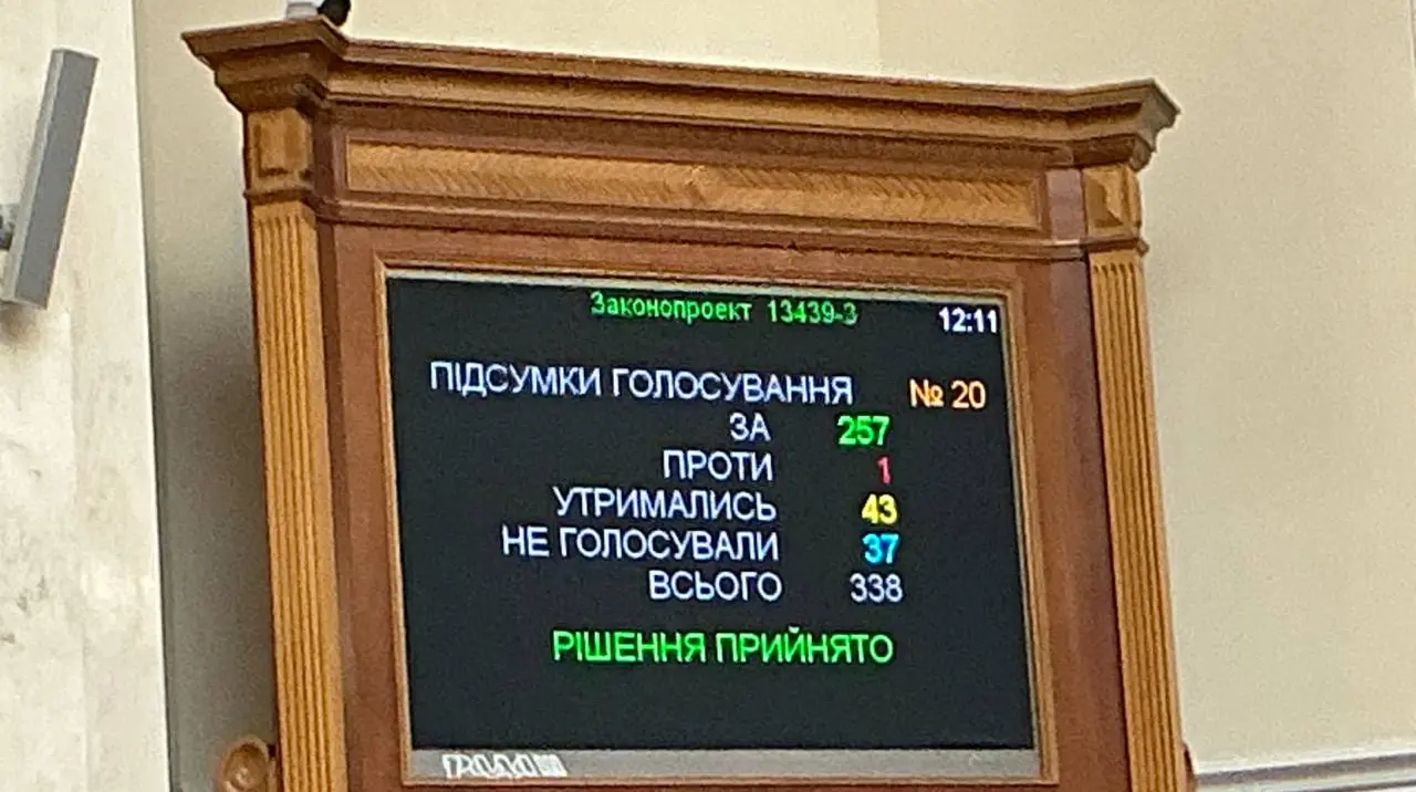  Рада внесла зміни до держбюджету на 2025 рік