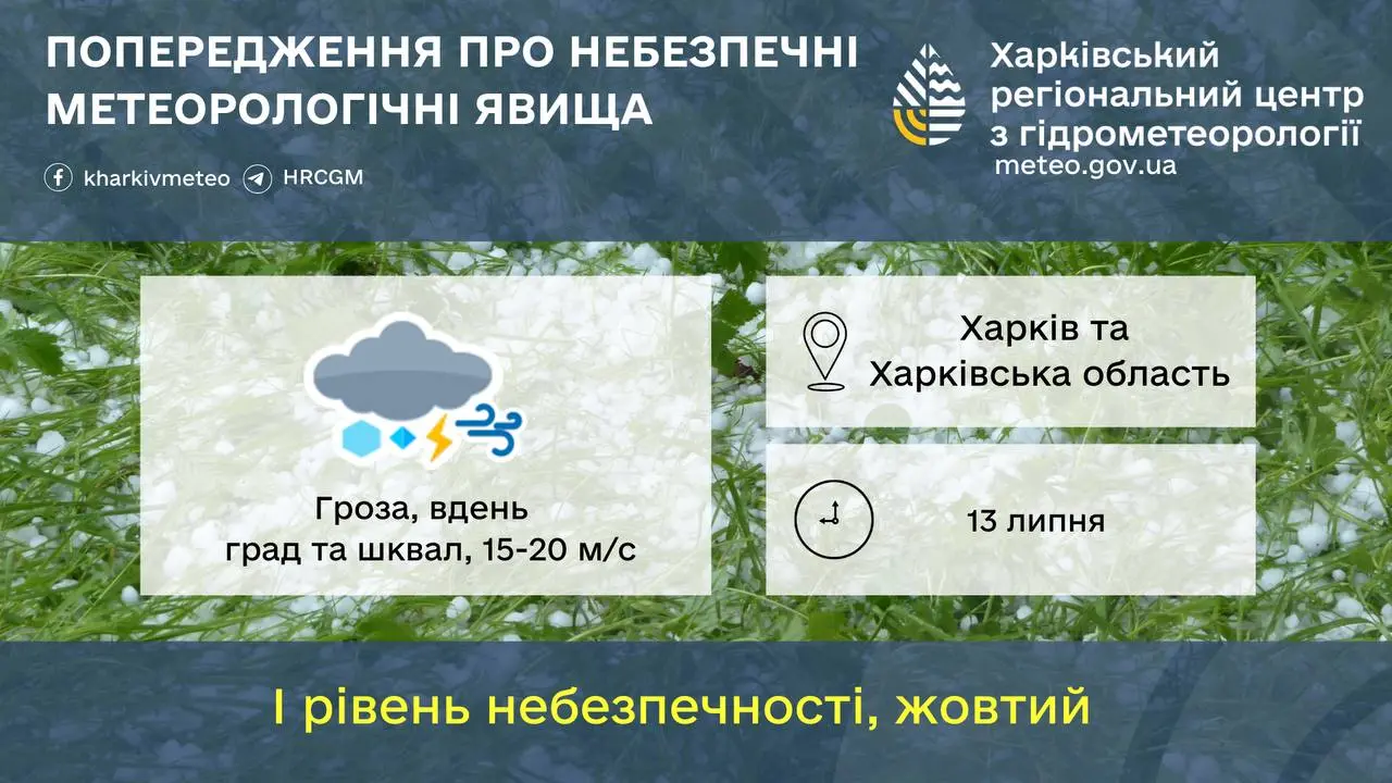 Може вплинути на роботу КП, енергетиків та транспорт: що буде на Харківщині
