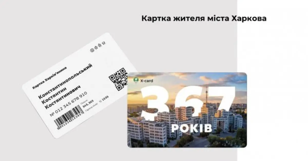 Зображення