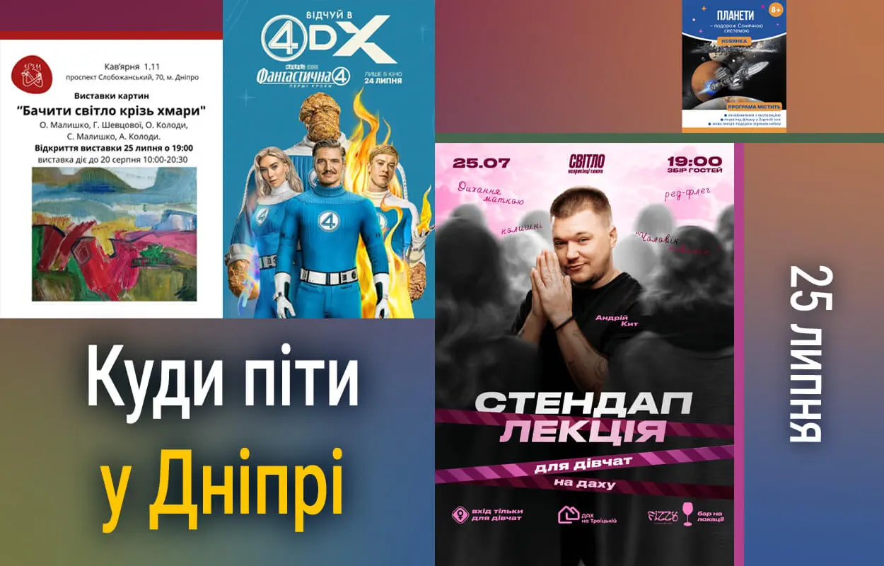 Зображення