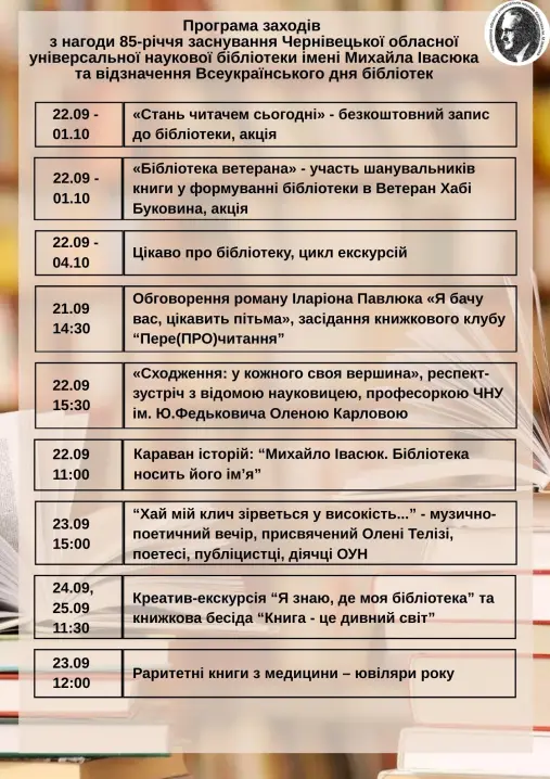 Чернівецька обласна наукова бібліотека ім. Івасюка відзначає 85 років: програма заходів