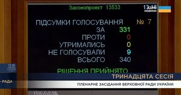 Верховна Рада проголосувала закон про відновлення повноважень НАБУ і САП