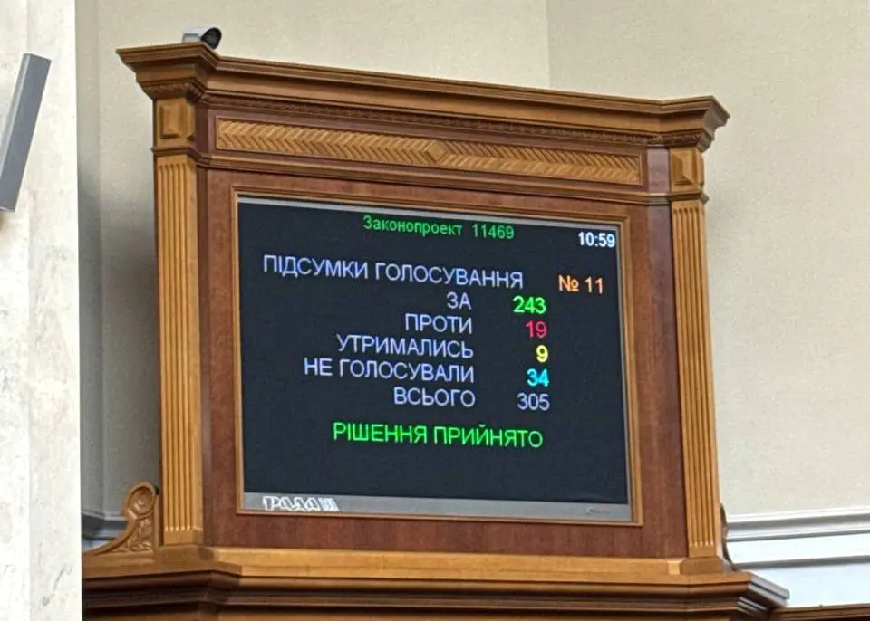 Рада приняла закон о множественном гражданстве в Украине